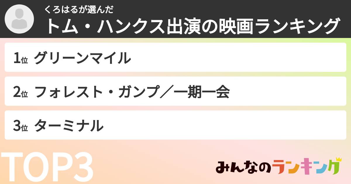 くろはるさんの「トム・ハンクス出演の映画ランキング」