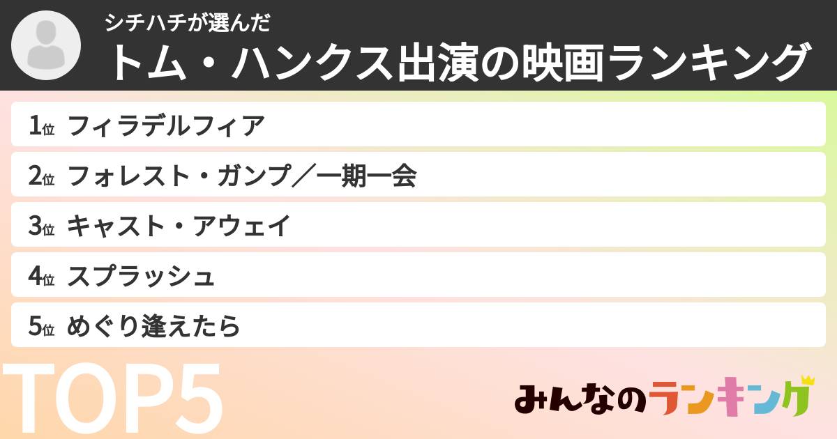 シチハチさんの「トム・ハンクス出演の映画ランキング」