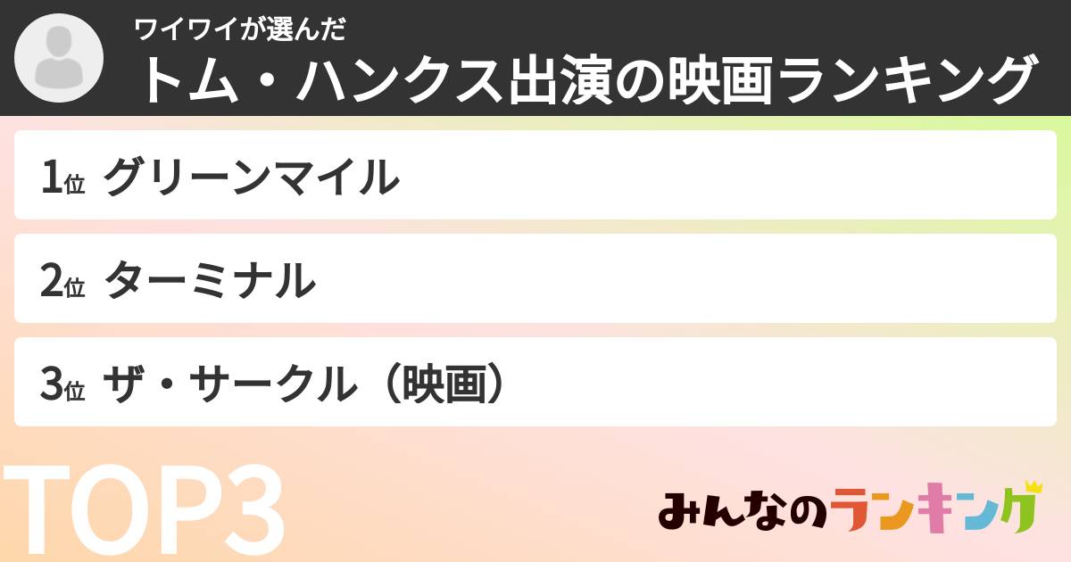 ワイワイさんの「トム・ハンクス出演の映画ランキング」