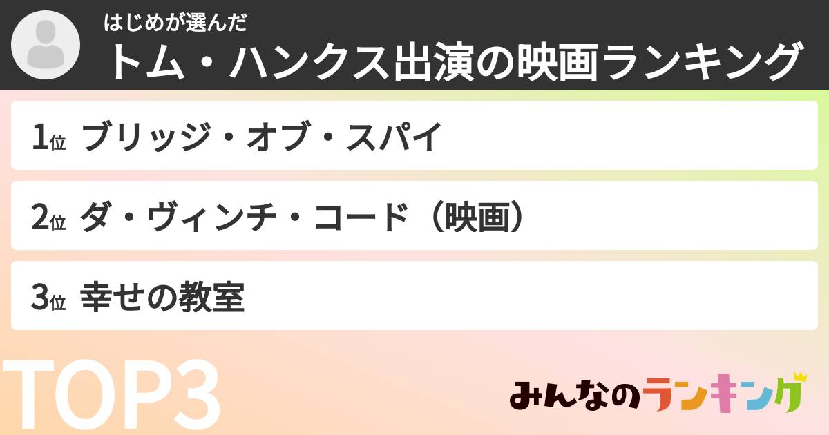 はじめさんの「トム・ハンクス出演の映画ランキング」