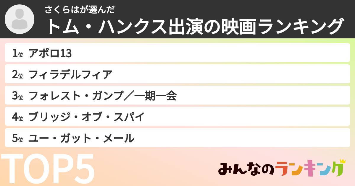 さくらはさんの「トム・ハンクス出演の映画ランキング」