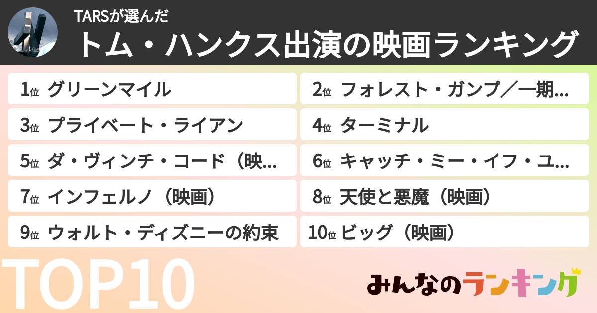 TARSさんの「トム・ハンクス出演の映画ランキング」