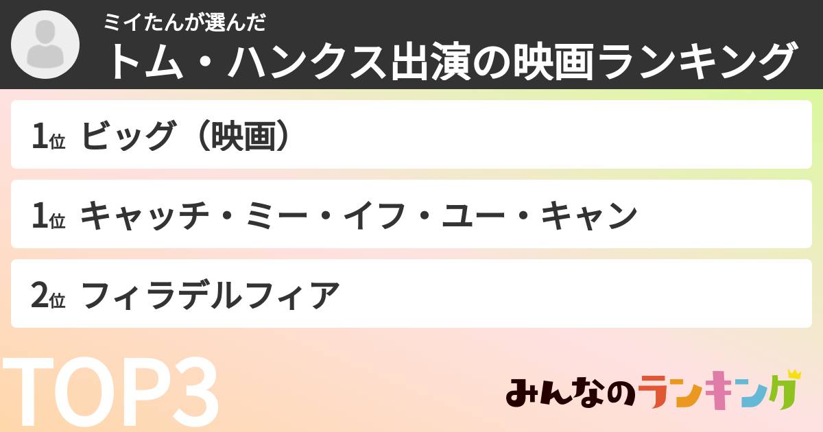 ミイたんさんの「トム・ハンクス出演の映画ランキング」