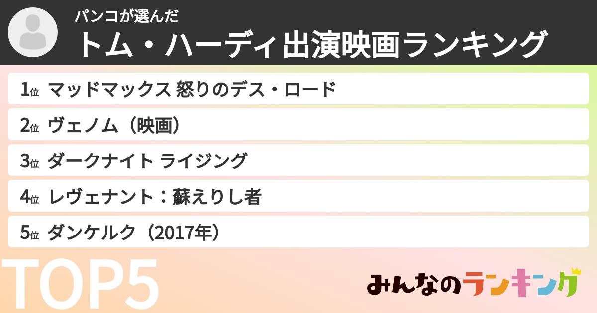 パンコさんの「トム・ハーディ出演映画ランキング」
