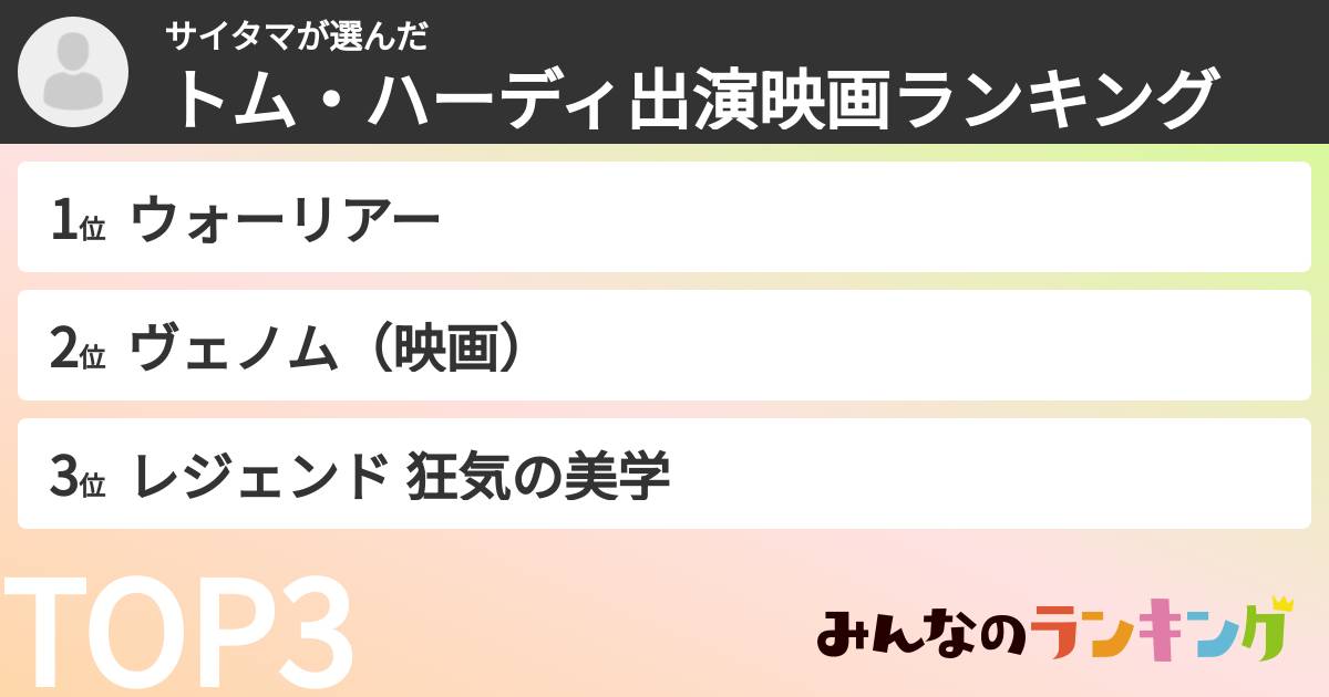 サイタマさんの「トム・ハーディ出演映画ランキング」