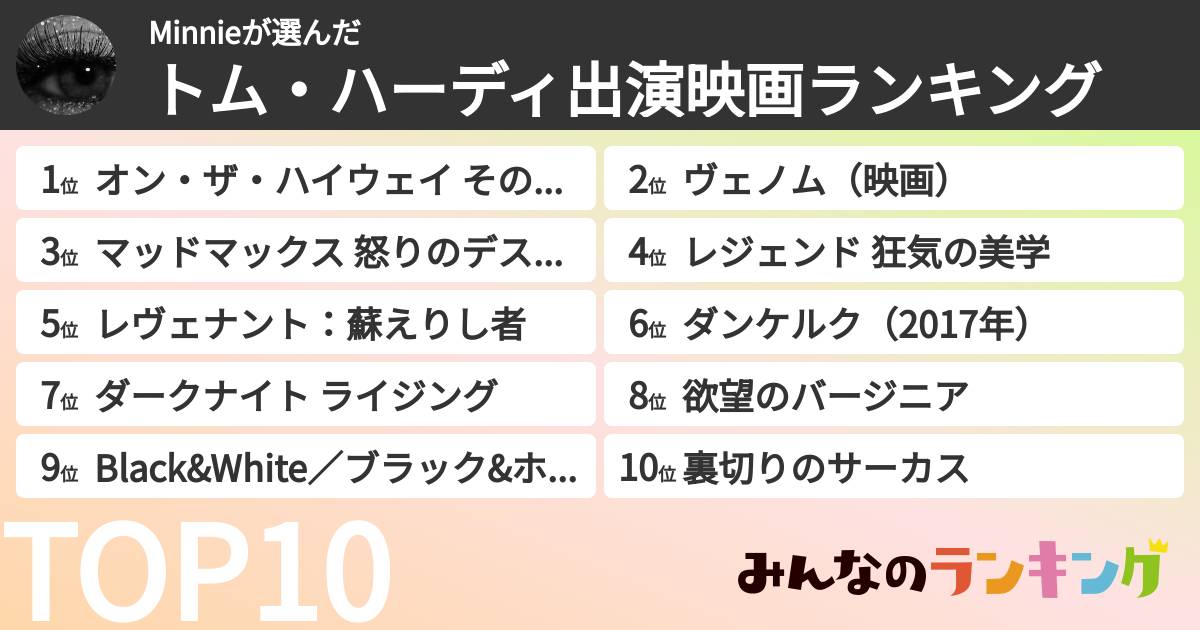 Minnieさんの「トム・ハーディ出演映画ランキング」