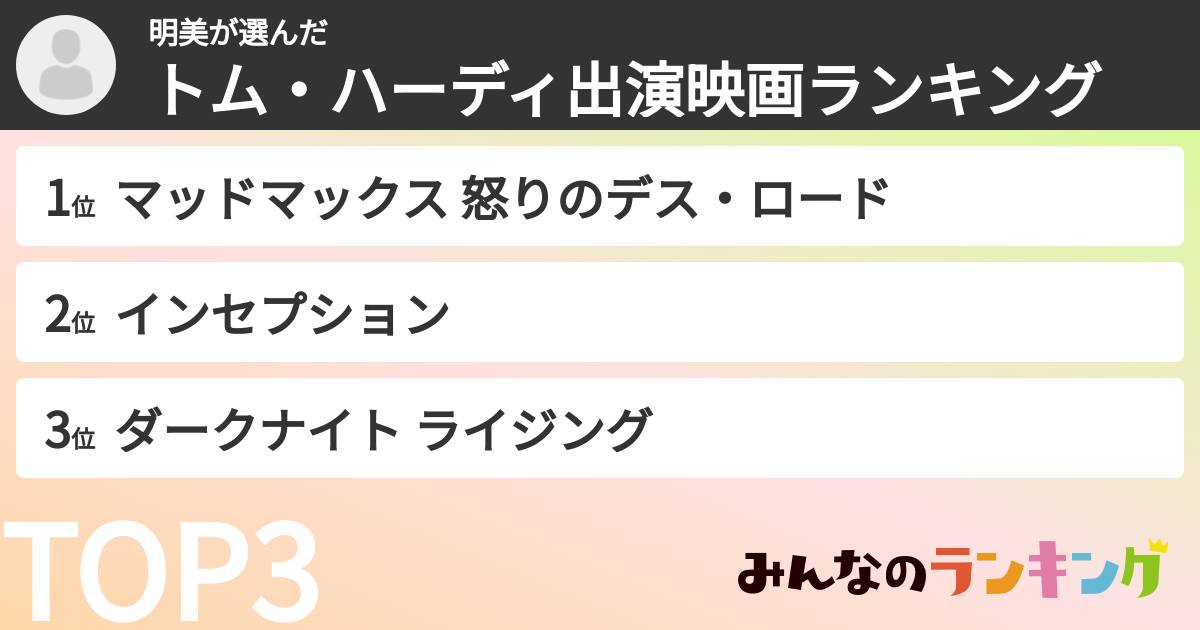 明美さんの「トム・ハーディ出演映画ランキング」