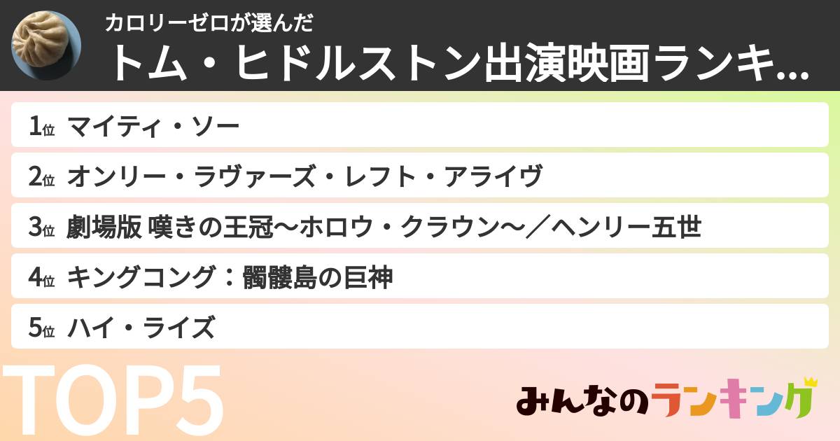 カロリーゼロさんの「トム・ヒドルストン出演映画ランキング」