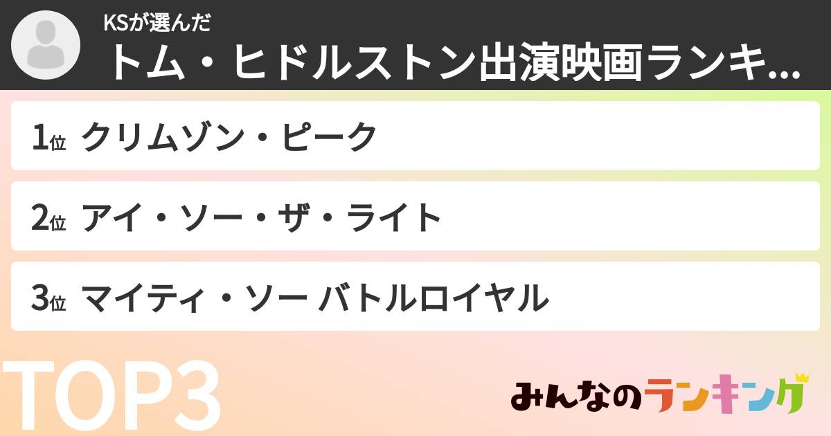 KSさんの「トム・ヒドルストン出演映画ランキング」