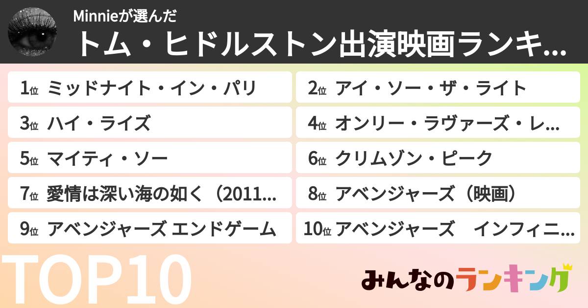Minnieさんの「トム・ヒドルストン出演映画ランキング」