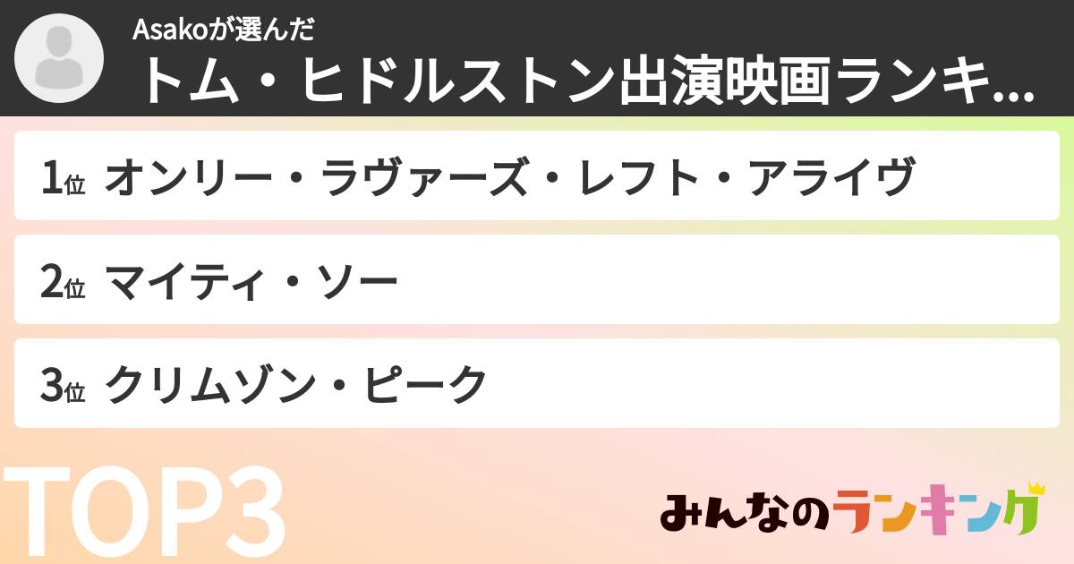 Asakoさんの「トム・ヒドルストン出演映画ランキング」