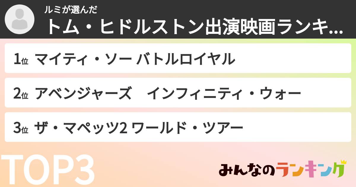 ルミさんの「トム・ヒドルストン出演映画ランキング」