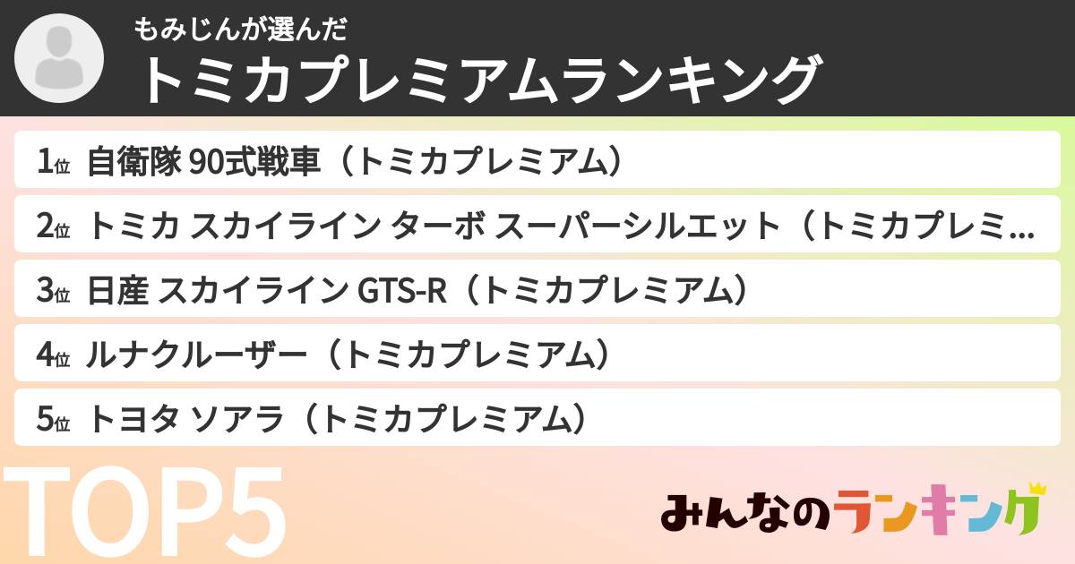 もみじんさんの「トミカプレミアムランキング」