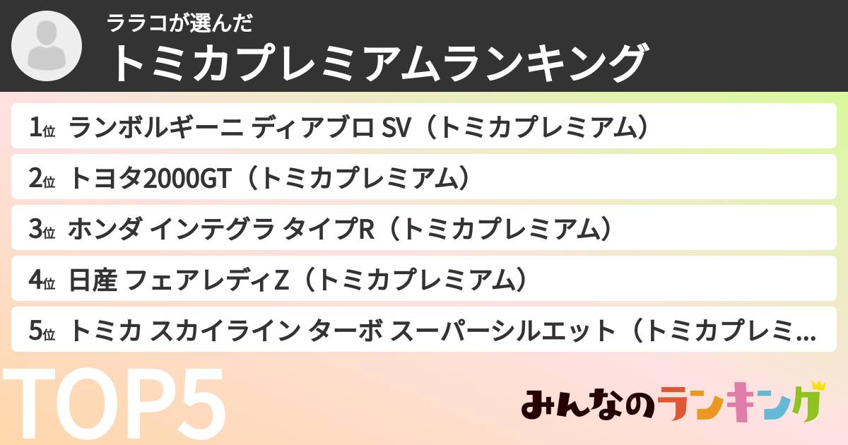 ララコさんの「トミカプレミアムランキング」