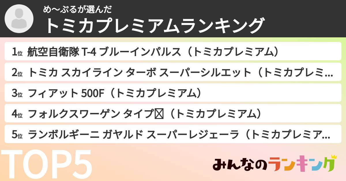 め～ぷるさんの「トミカプレミアムランキング」