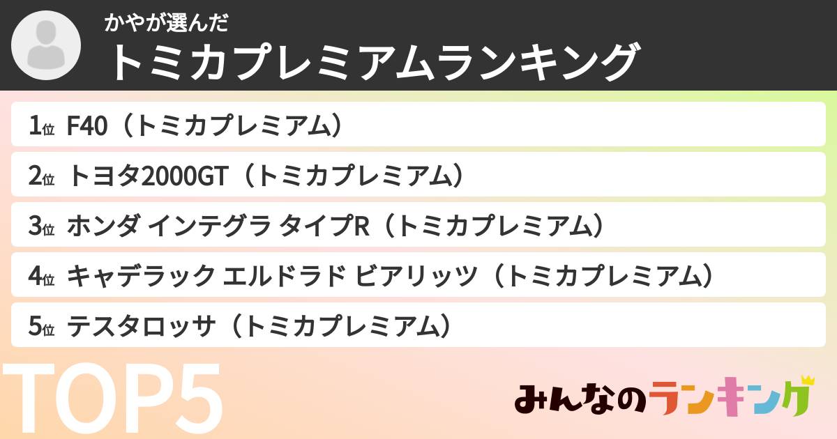 かやさんの「トミカプレミアムランキング」