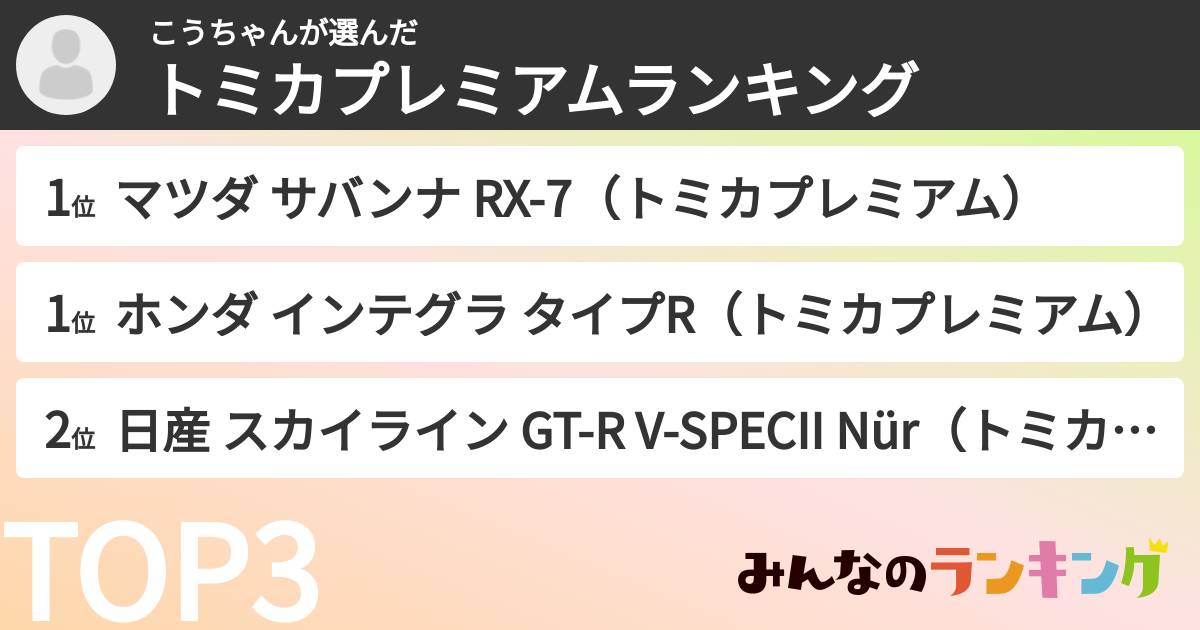 こうちゃんさんの「トミカプレミアムランキング」