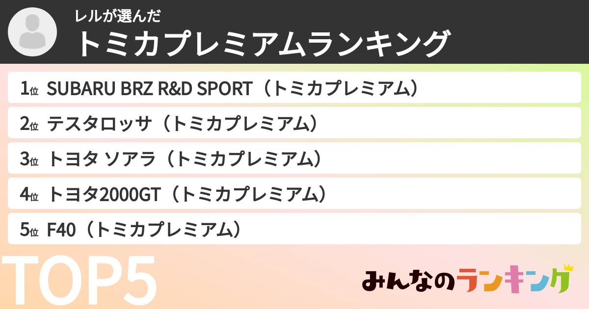 レルさんの「トミカプレミアムランキング」
