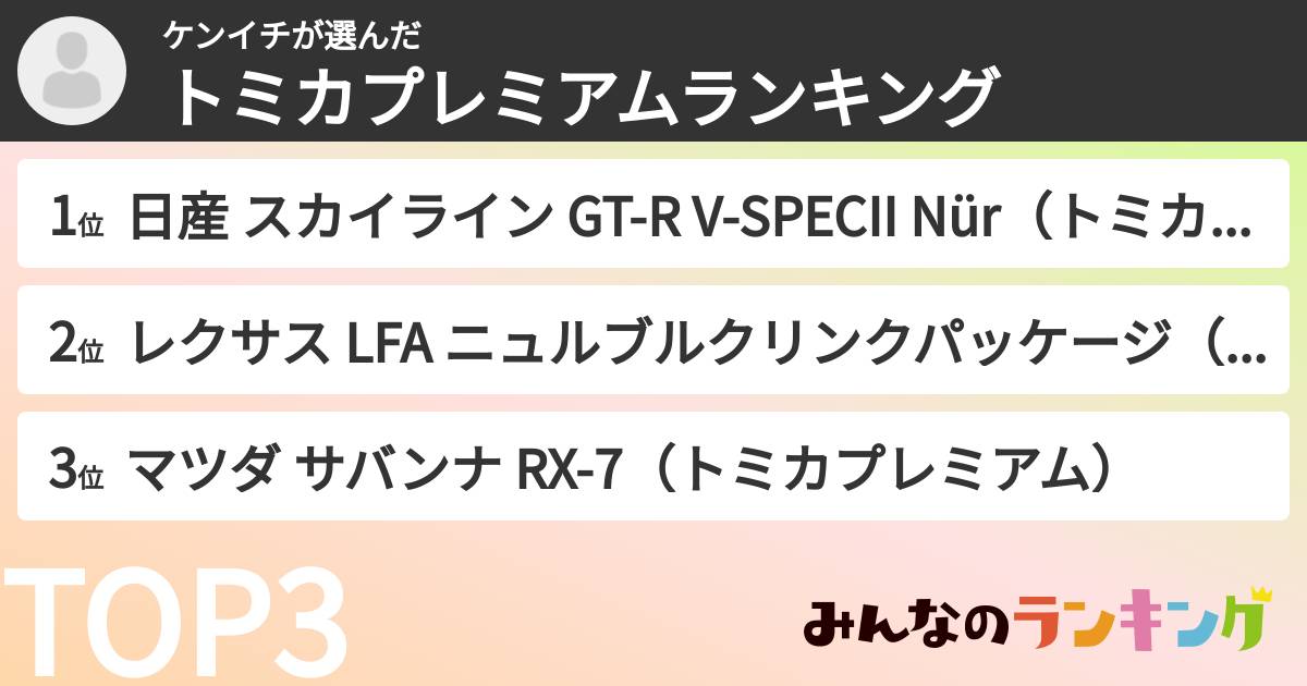 ケンイチさんの「トミカプレミアムランキング」