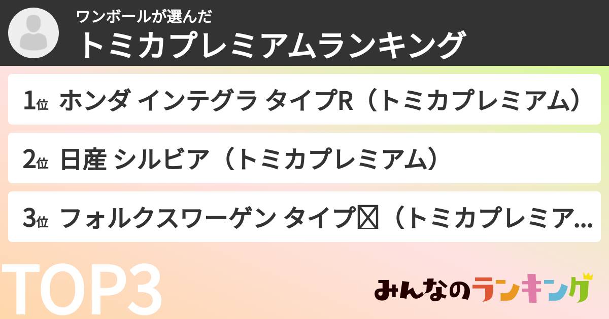 ワンボールさんの「トミカプレミアムランキング」