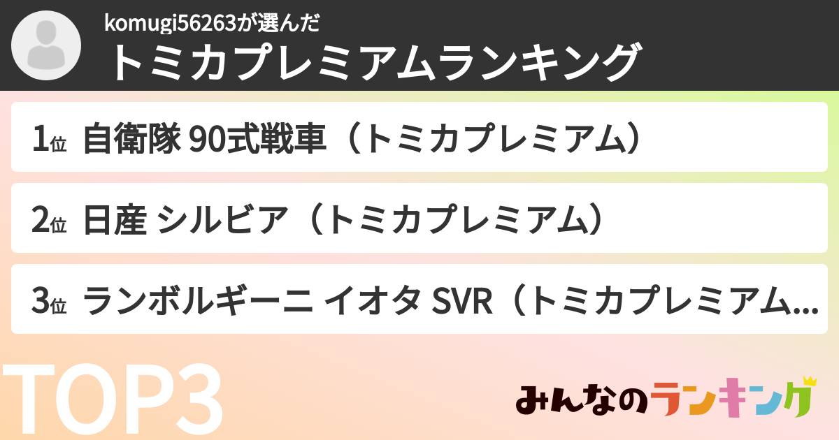 komugi56263さんの「トミカプレミアムランキング」