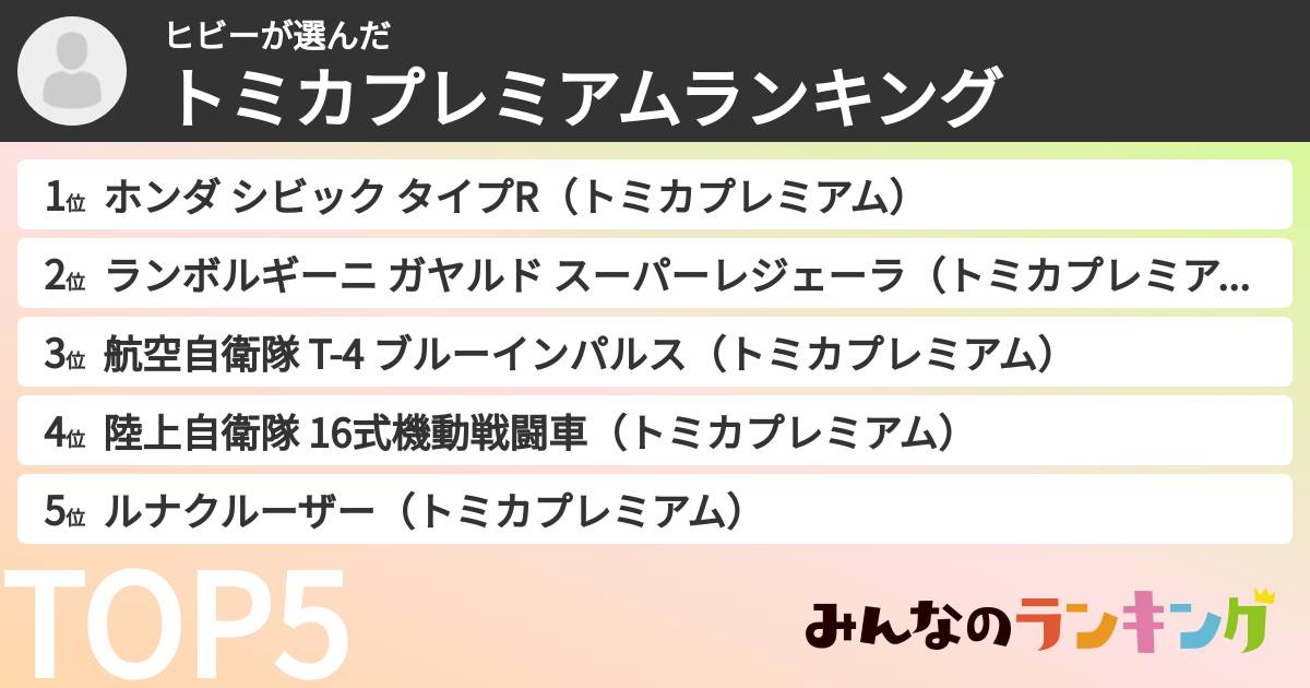 ヒビーさんの「トミカプレミアムランキング」