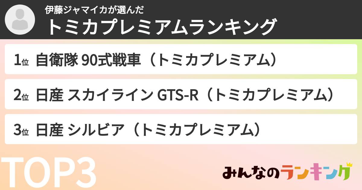 伊藤ジャマイカさんの「トミカプレミアムランキング」