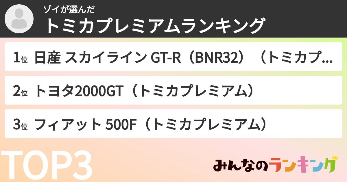 ゾイさんの「トミカプレミアムランキング」