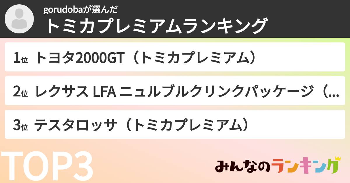gorudobaさんの「トミカプレミアムランキング」