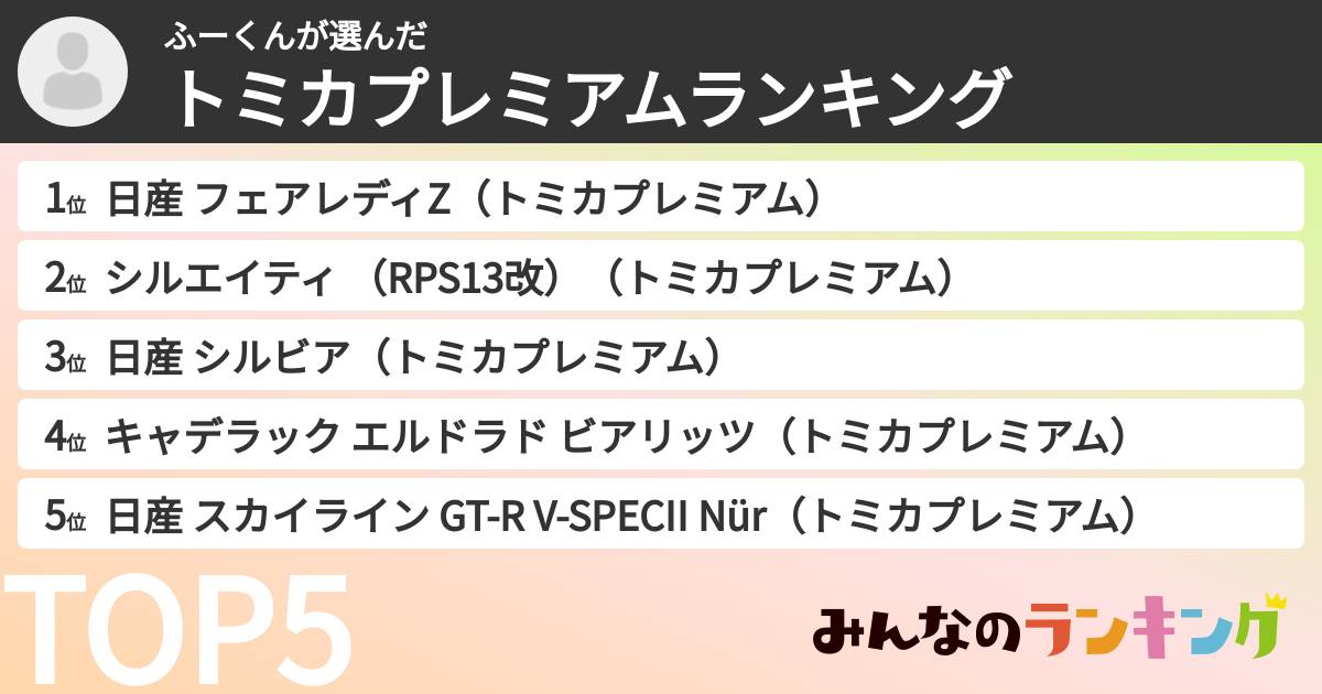ふーくんさんの「トミカプレミアムランキング」