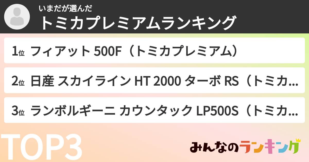 いまださんの「トミカプレミアムランキング」