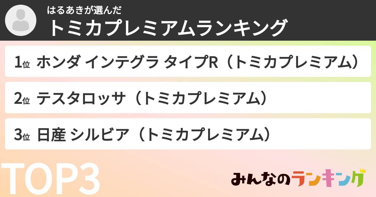 はるあきさんの「トミカプレミアムランキング」