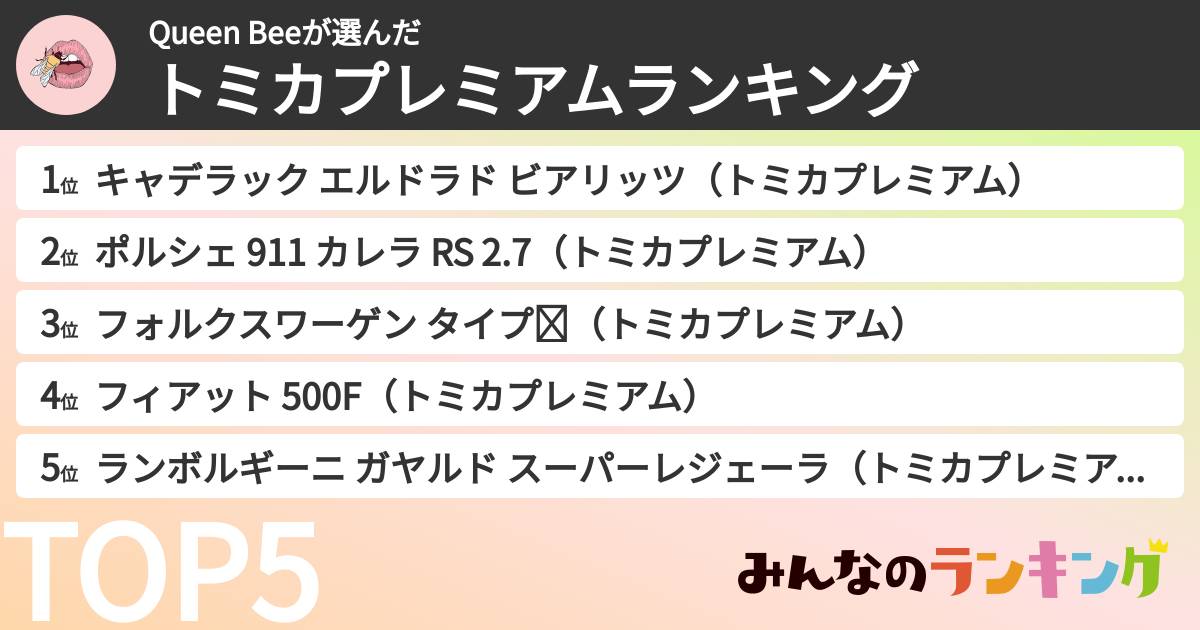 Queen Beeさんの「トミカプレミアムランキング」