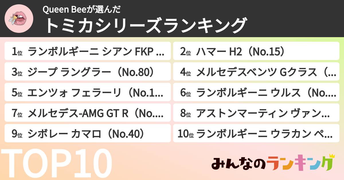 Queen Beeさんの「トミカシリーズランキング」