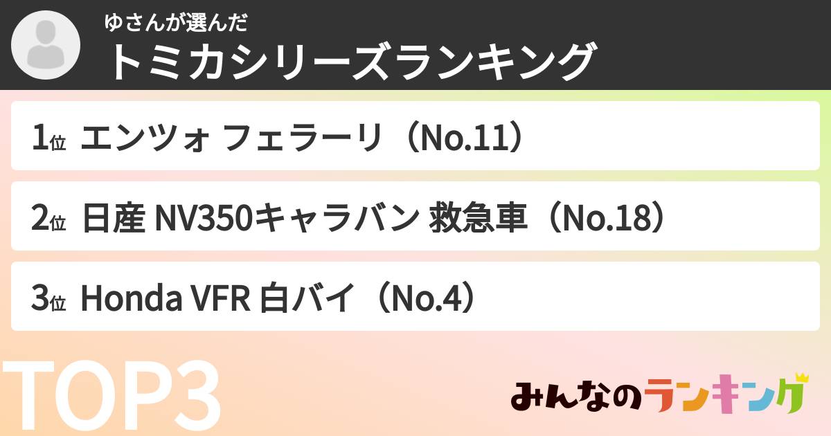 ゆさんさんの「トミカシリーズランキング」