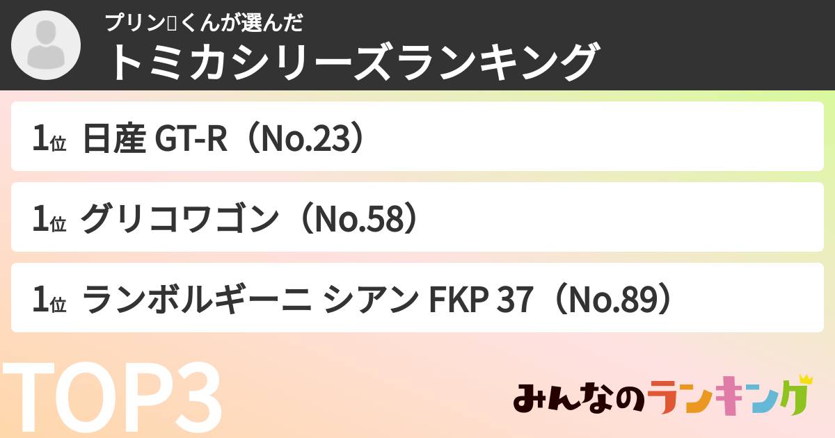プリン🍮くんさんの「トミカシリーズランキング」