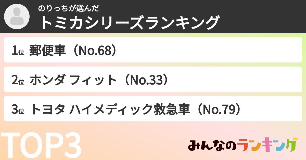 のりっちさんの「トミカシリーズランキング」