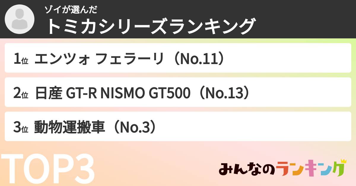 ゾイさんの「トミカシリーズランキング」