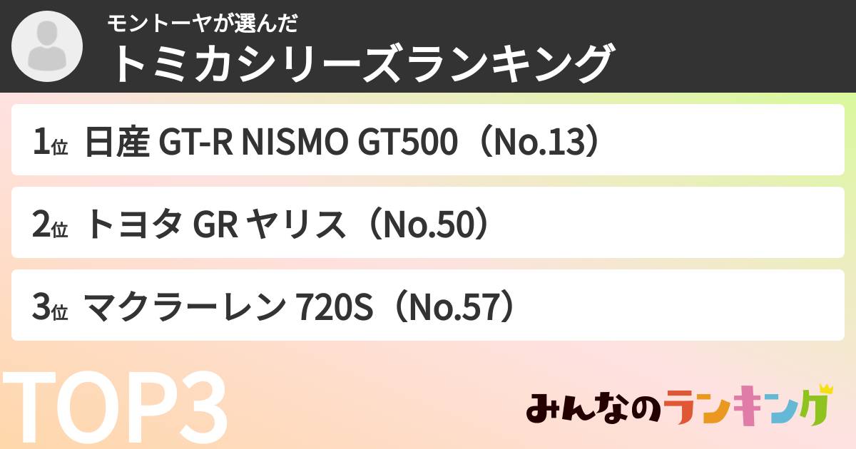 モントーヤさんの「トミカシリーズランキング」