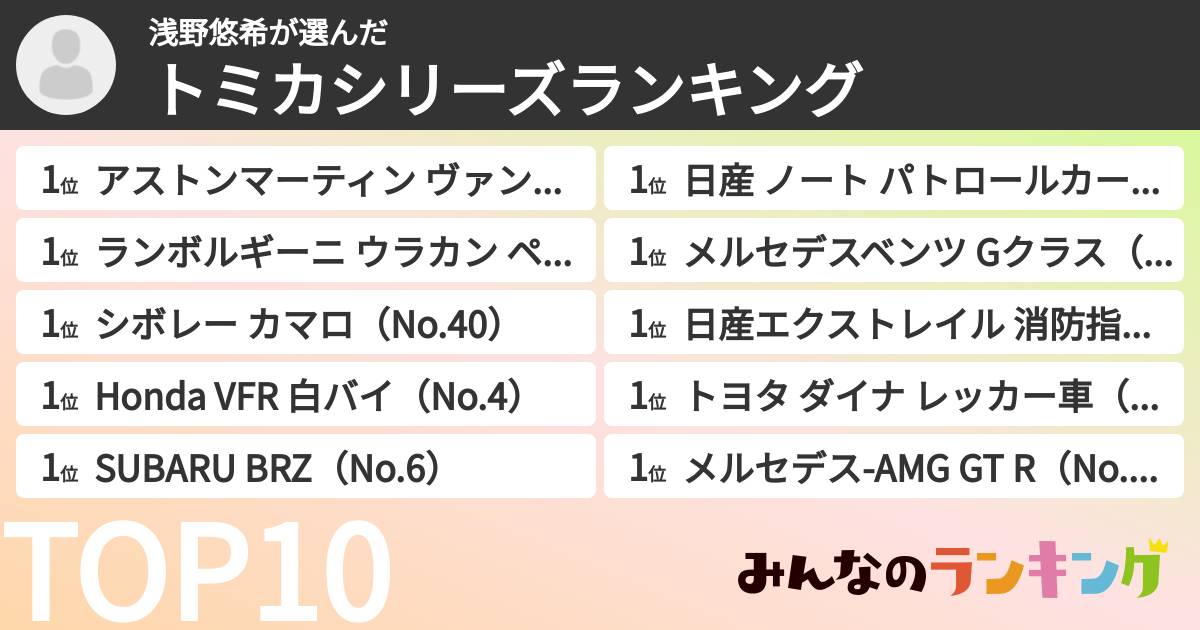 浅野悠希さんの「トミカシリーズランキング」