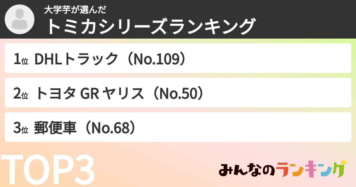 大学芋さんの「トミカシリーズランキング」
