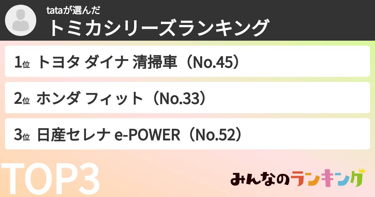 tataさんの「トミカシリーズランキング」