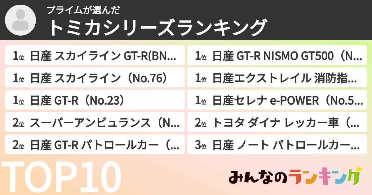 プライムさんの「トミカシリーズランキング」