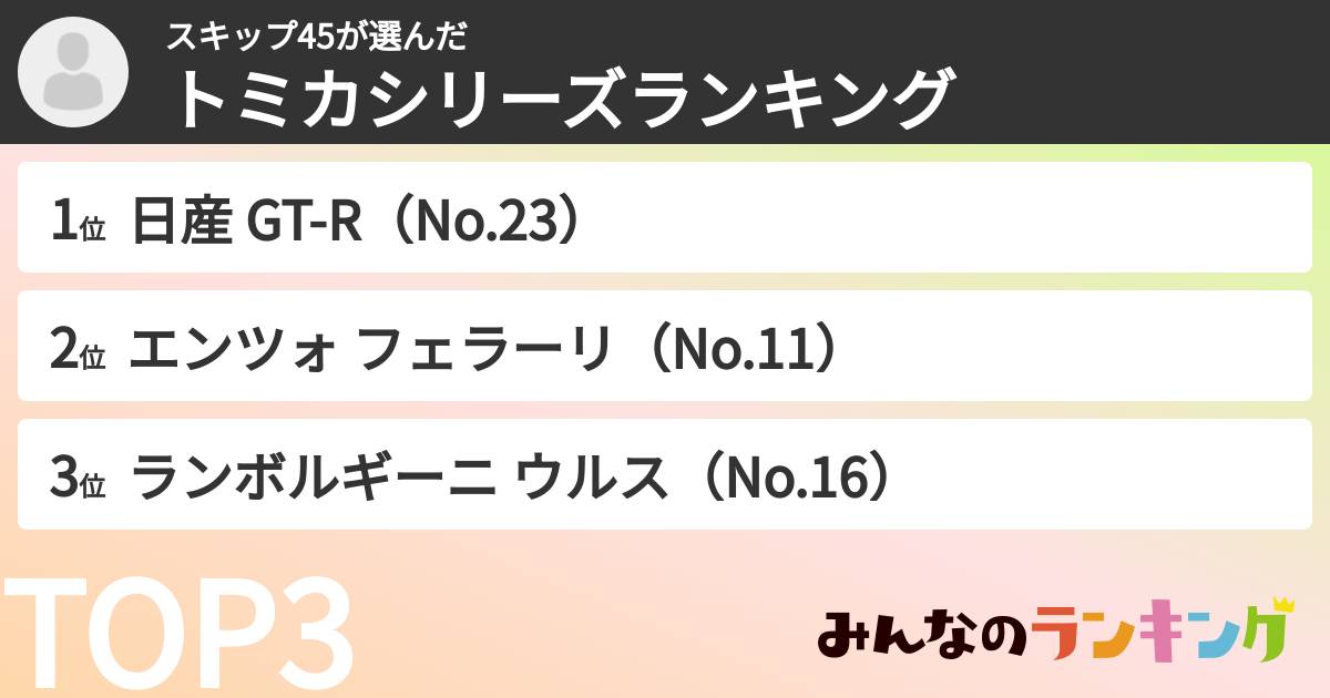 スキップ45さんの「トミカシリーズランキング」