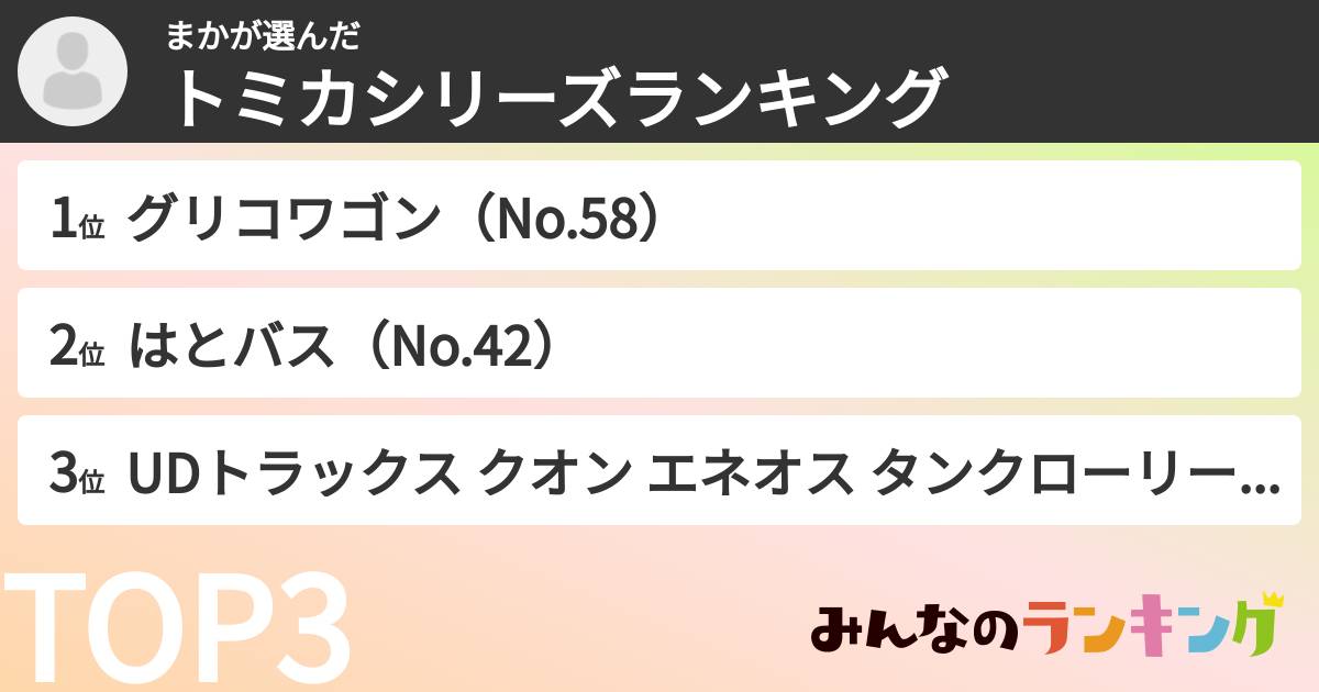 まかさんの「トミカシリーズランキング」