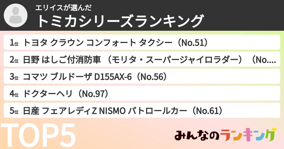 エリイスさんの「トミカシリーズランキング」