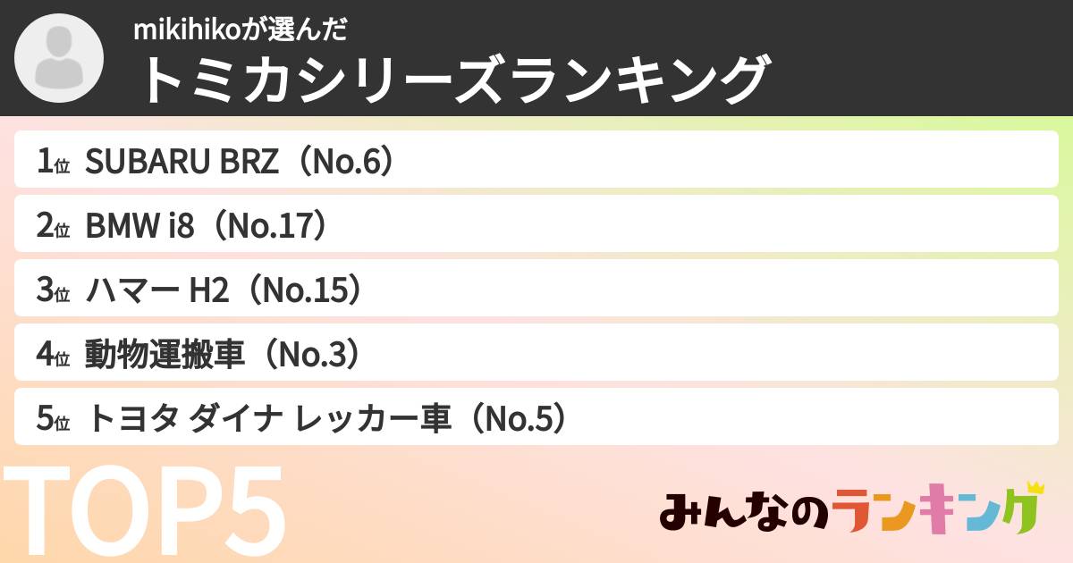 mikihikoさんの「トミカシリーズランキング」