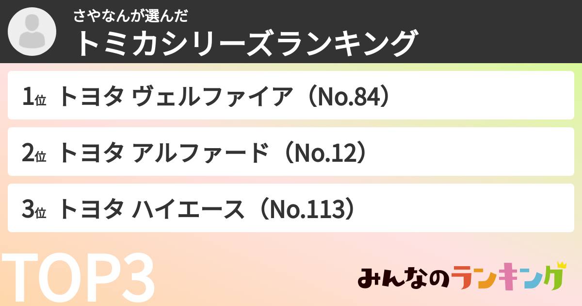 さやなんさんの「トミカシリーズランキング」