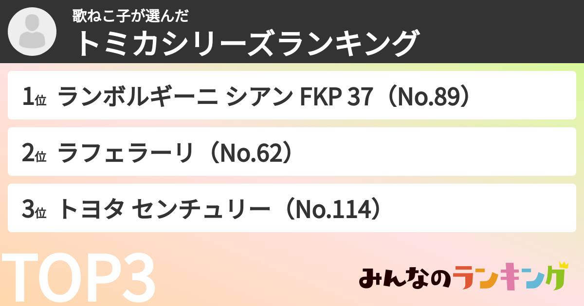 歌ねこ子さんの「トミカシリーズランキング」