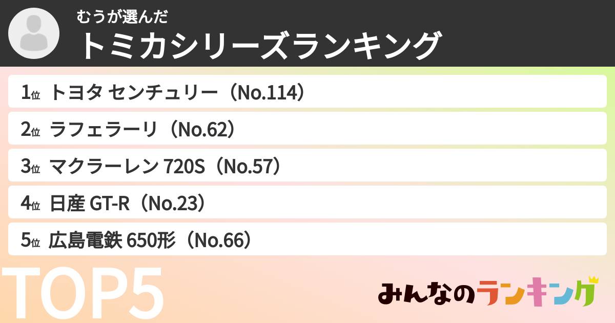 むうさんの「トミカシリーズランキング」